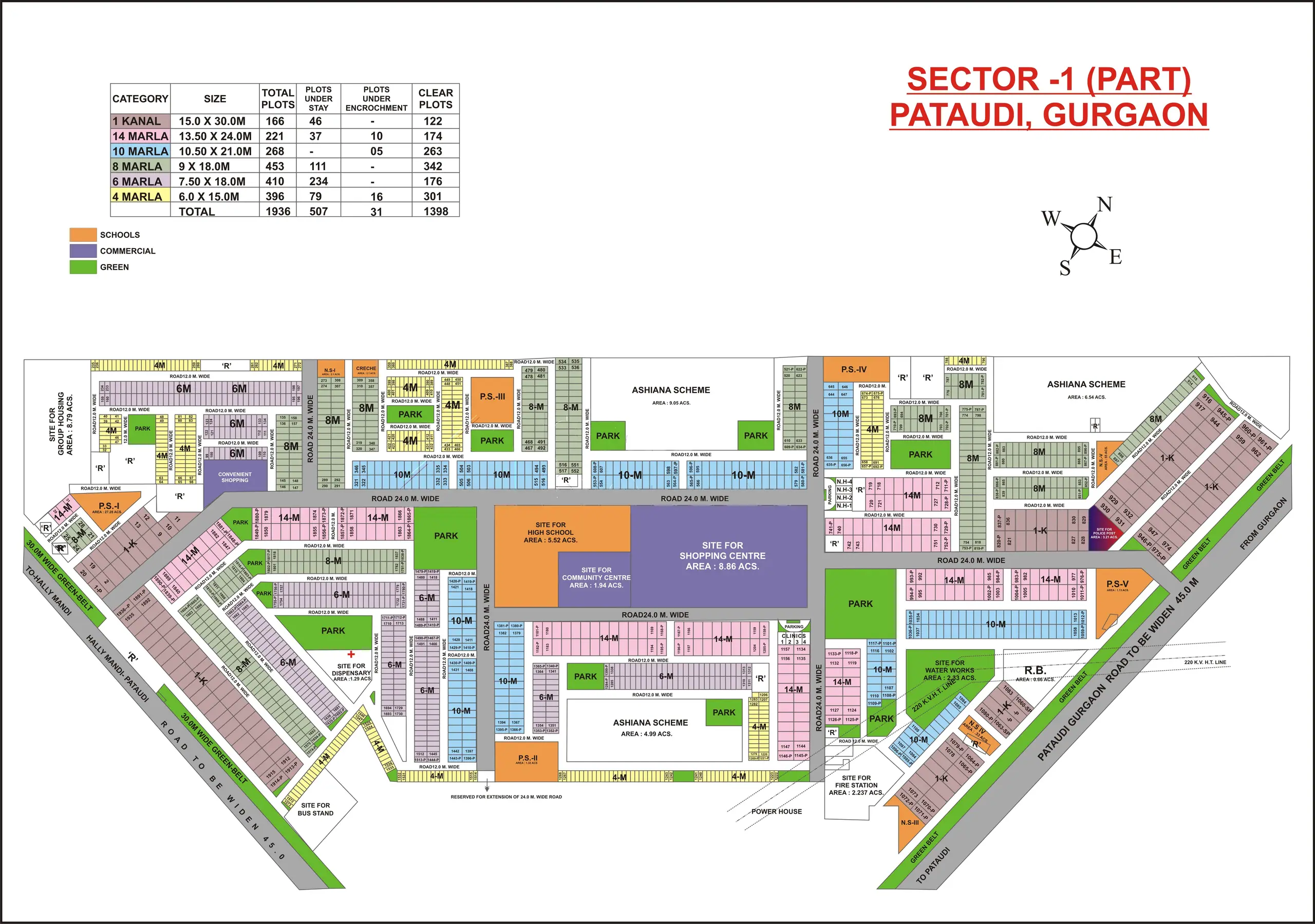 Pataudi Sector 1 plot map, Gurugram