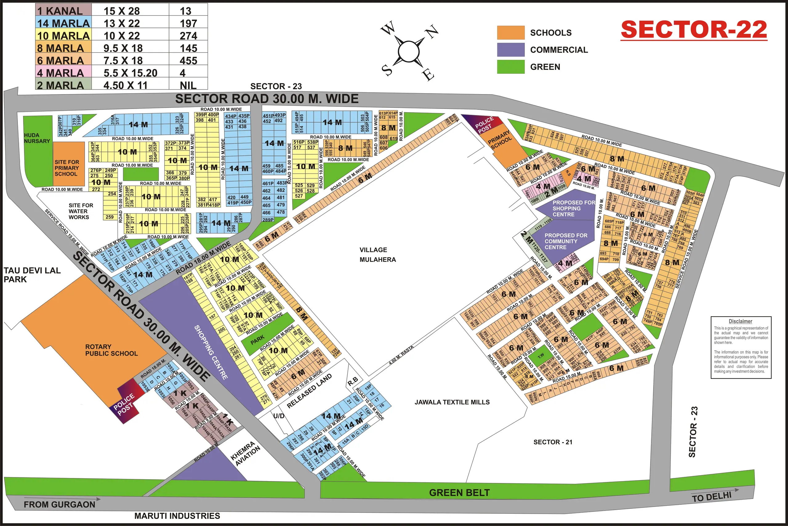 Sector 22 plot map