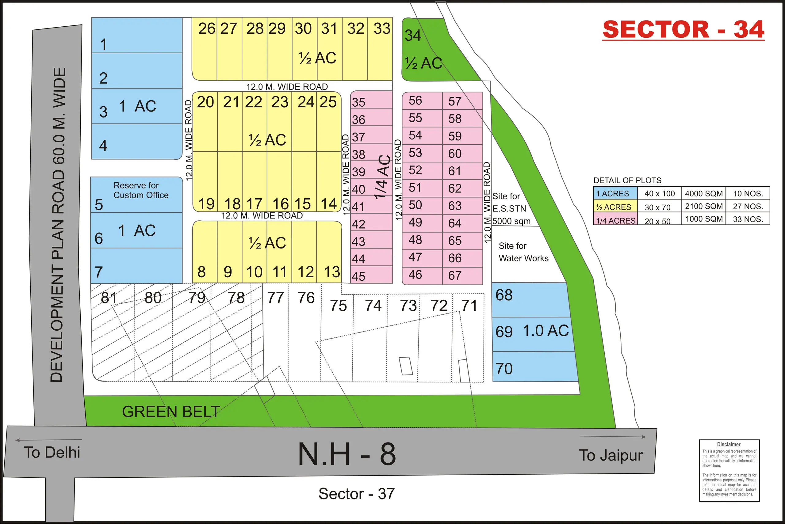 Sector 34 plot map