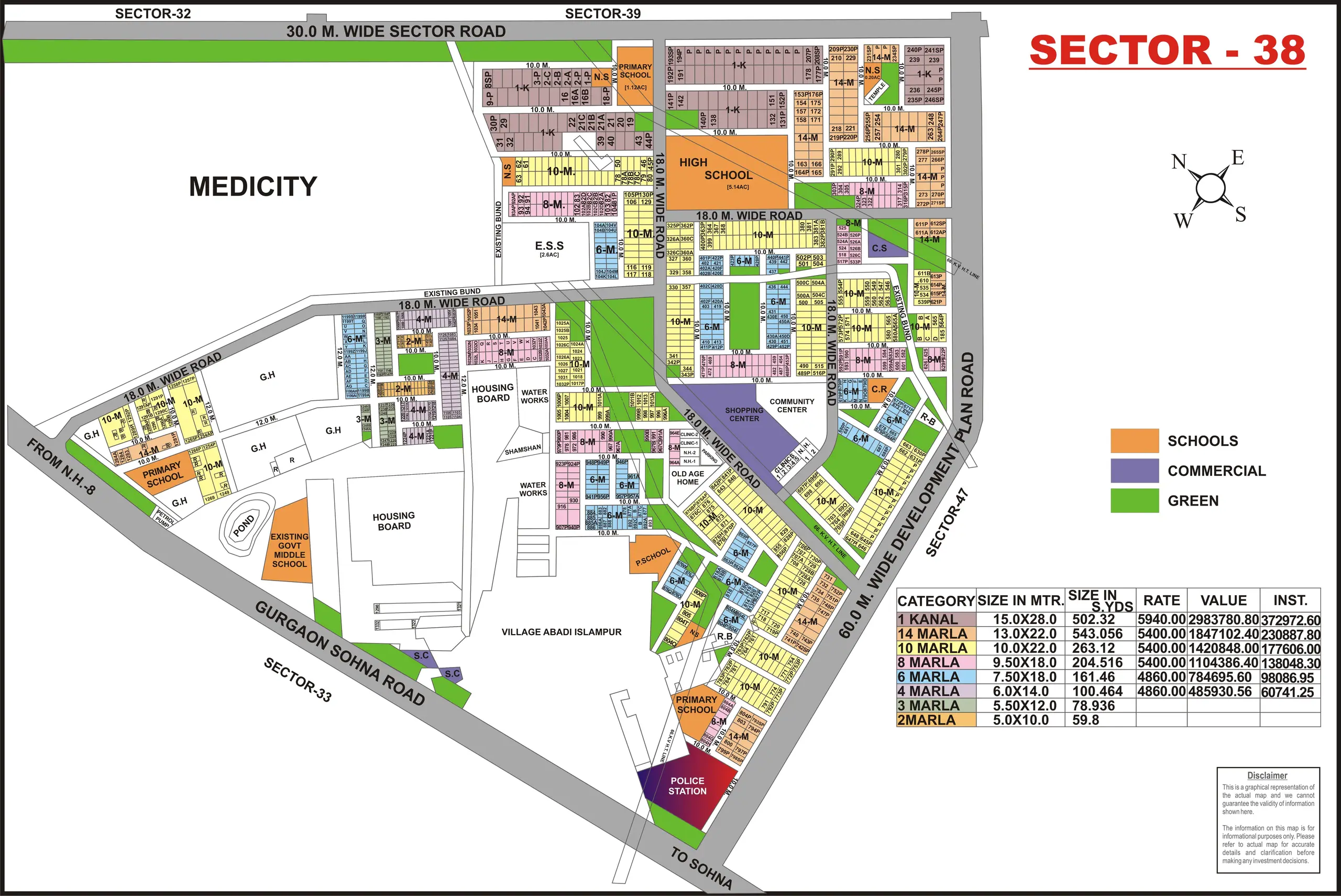 Sector 38 plot map