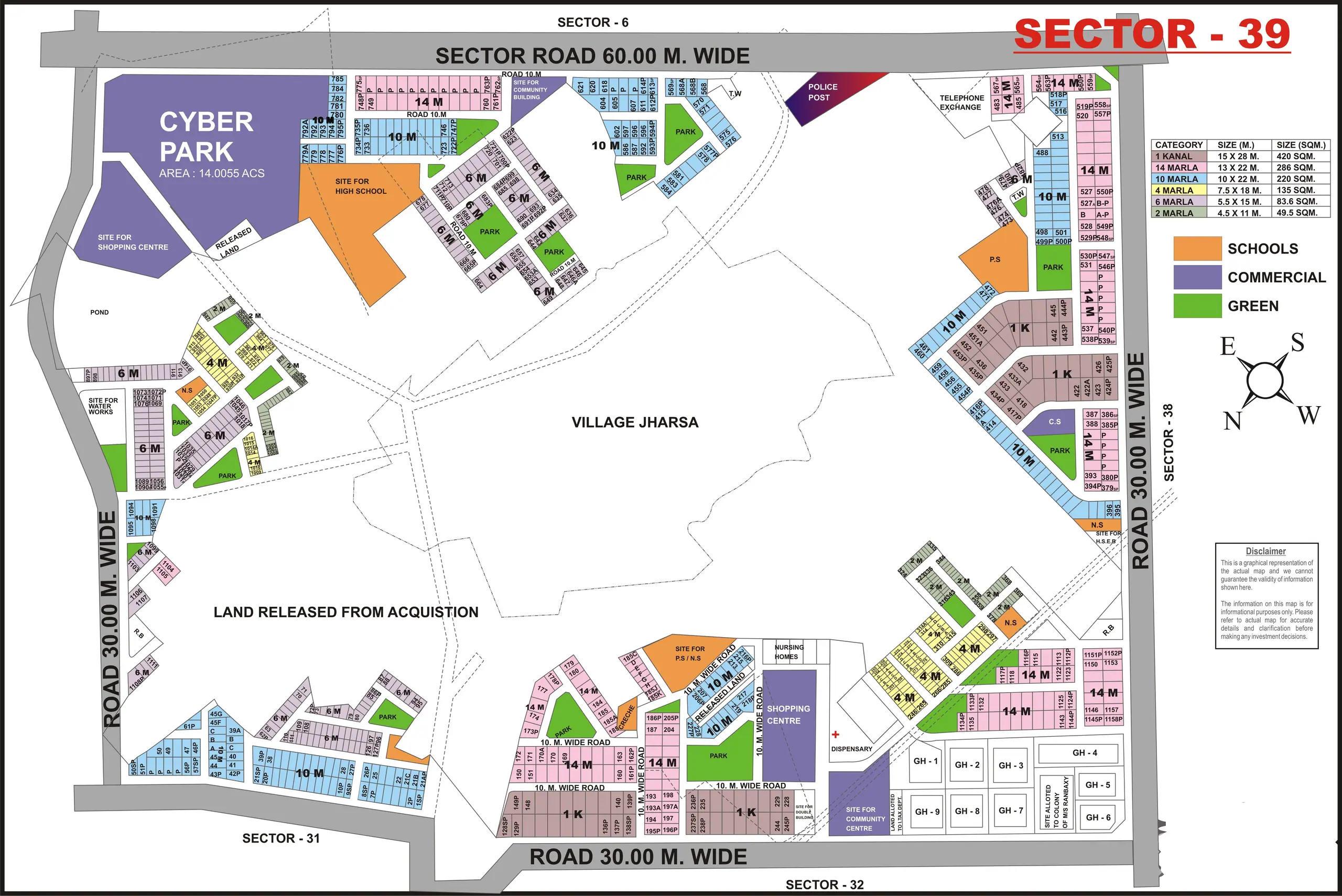 Sector 39 plot map