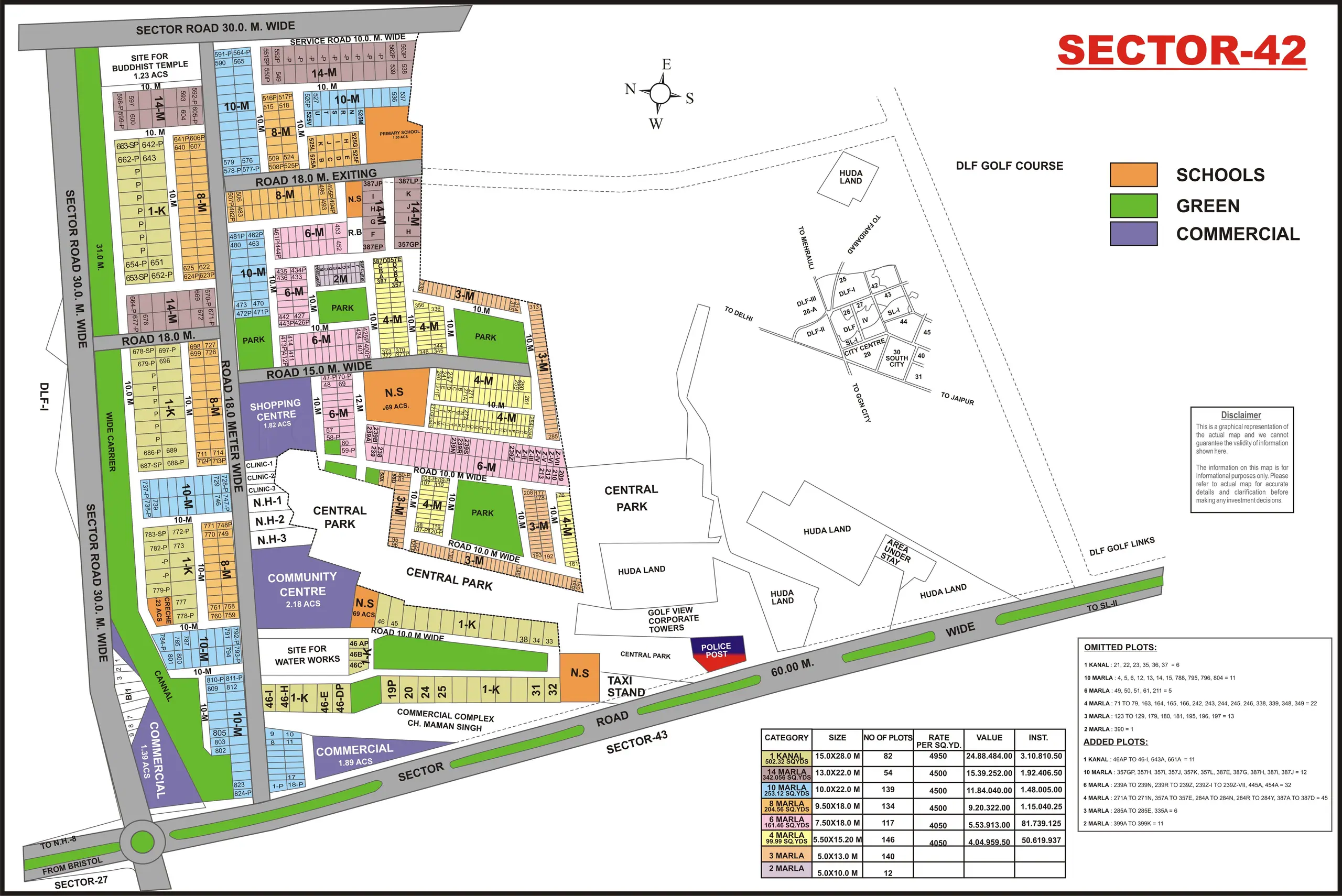 Sector 42 plot map