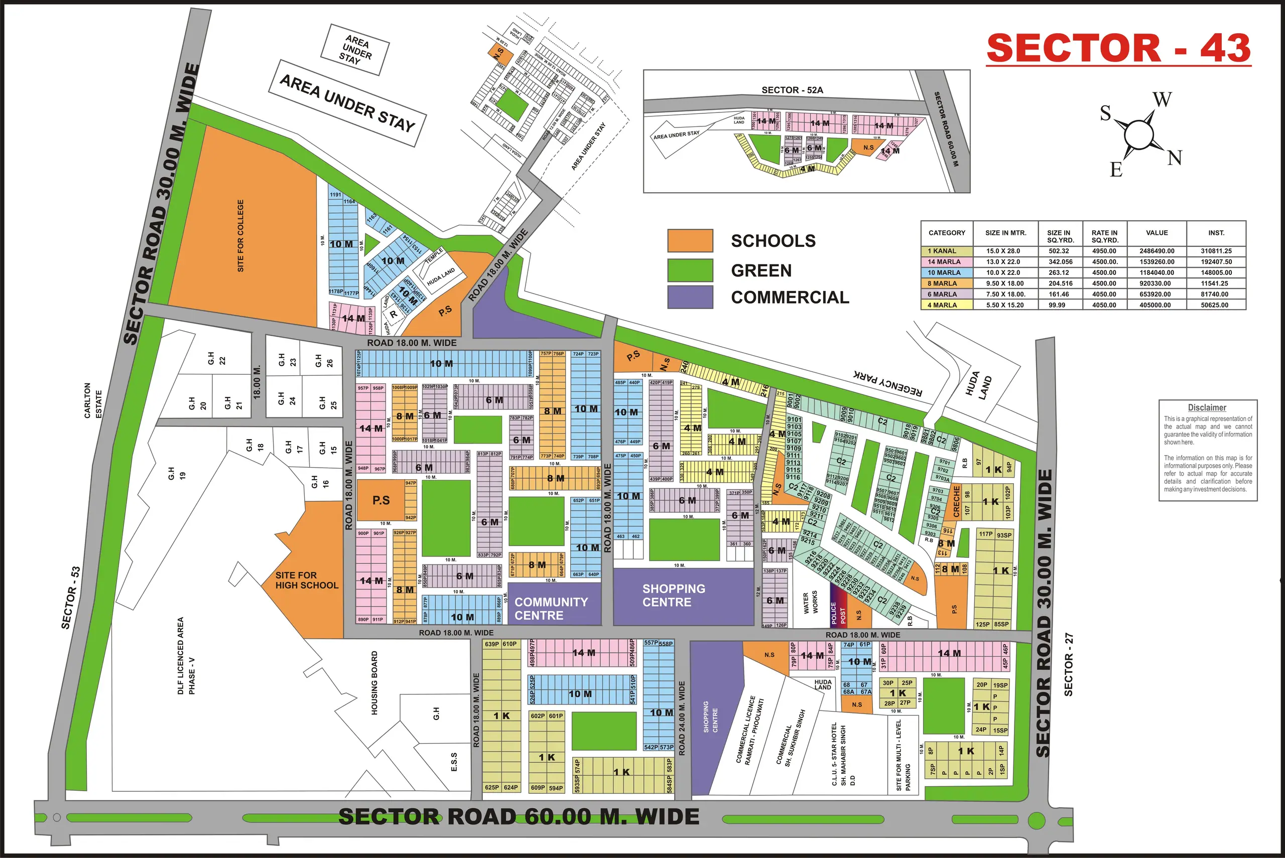 Sector 43 plot map, Gurugram