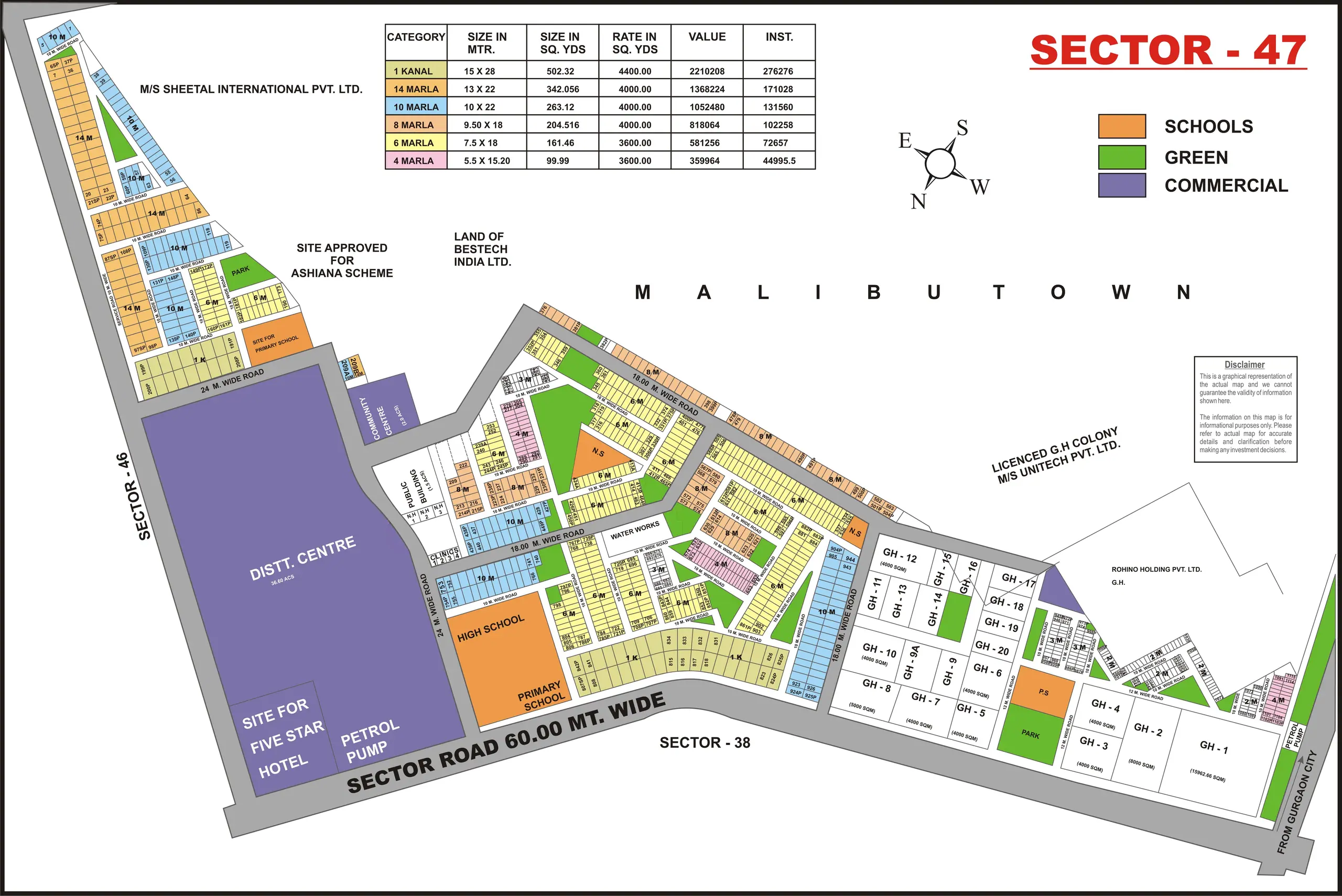 Sector 47 plot map