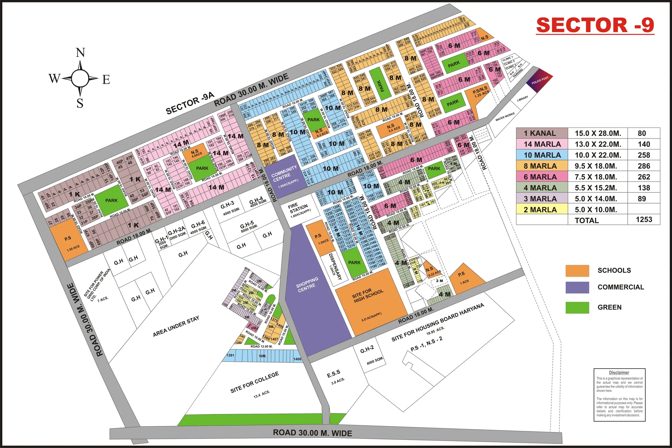 Sector 9 plot map, Gurugram
