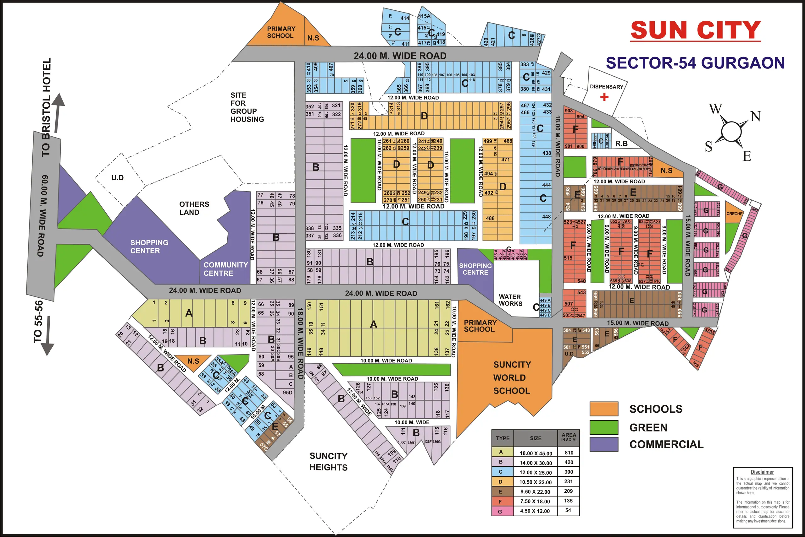 Suncity plot map